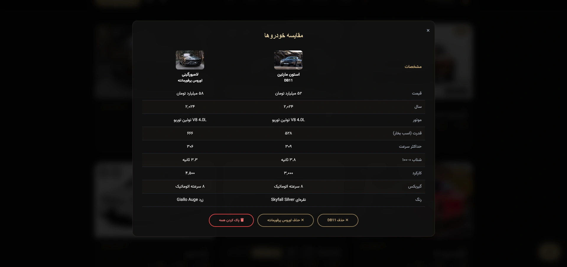 جزئیات خودرو